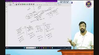 Intermediate Paper 1:AA | Topic: Basics & Introduction to Accounting...| Session 1 | 23 July, 2025
