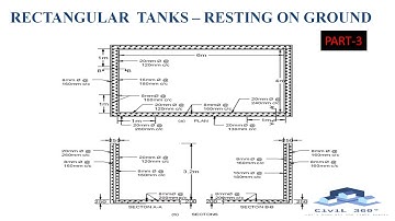 DESIGN OF RECTANGULAR TANK - RESTING ON GROUND || PART-3