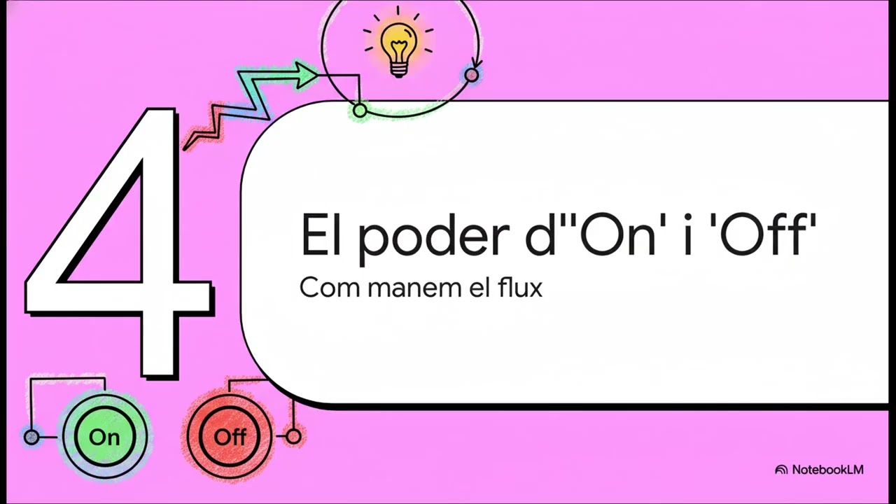 Electricitat - El Flux Controlat