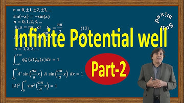 Infinite potential well