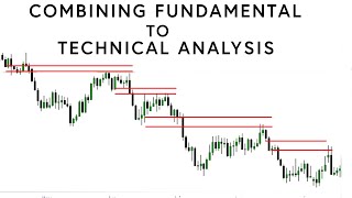 understanding this simple pattern will make you so much money