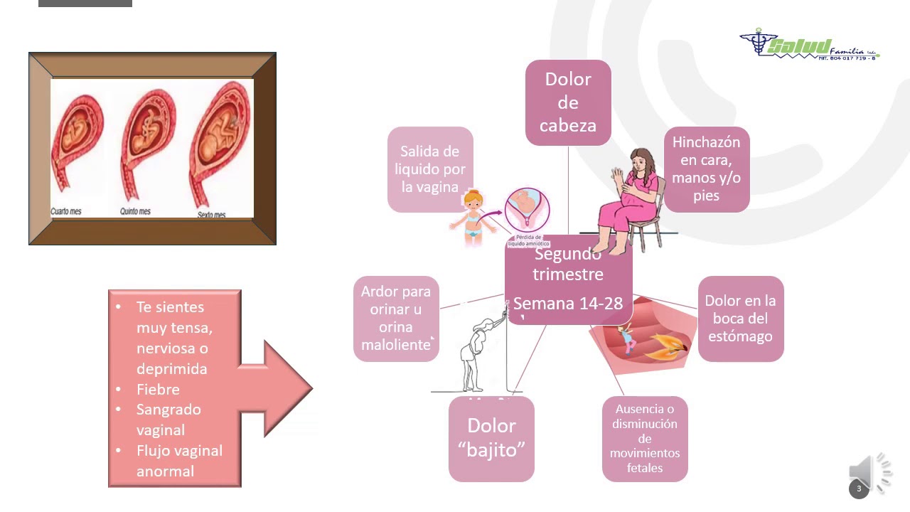 Eosinófilos bajos en el embarazo