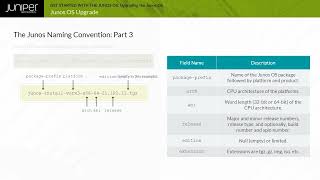 Get Started with the Junos OS Module 9