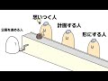ひとつのものが作られる過程