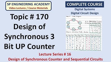 170 Design of Synchronous 3 Bit UP Counter