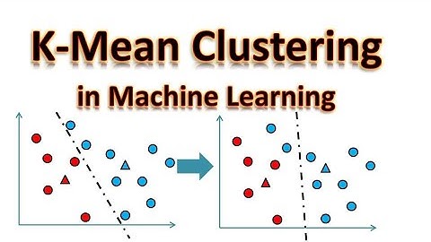 Discover K-Means Clustering: A Quick Guide to Data Segmentation (4 Minutes)