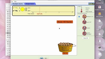 Running Java Simulations from PHET on a Computer