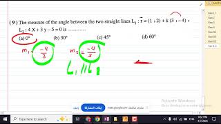 Sec1 T2 U4 L4 Measure of the angle between two straight lines