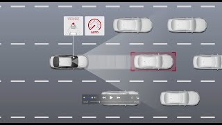 Leading Vehicle Departure Alert (LVDA)