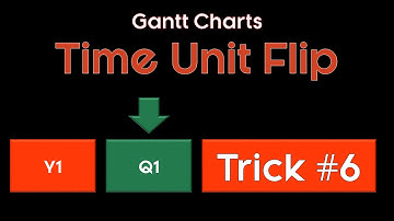 Gantt Chart Timing: Flip Your Time Units Automatically