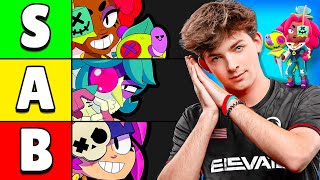 Elevate Brawl Stars on how to hit MASTERS!