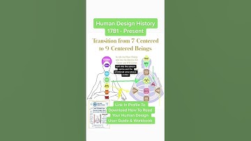 Link in profile to download how to read your human design chart user guide & workbook #humandesign