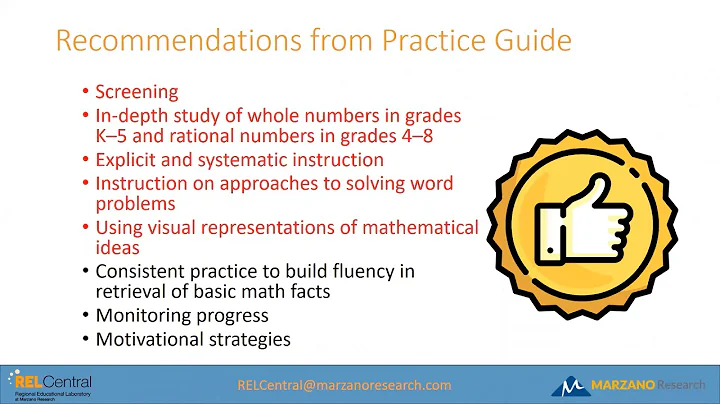 Using Questioning Strategies to Support Struggling Math Students