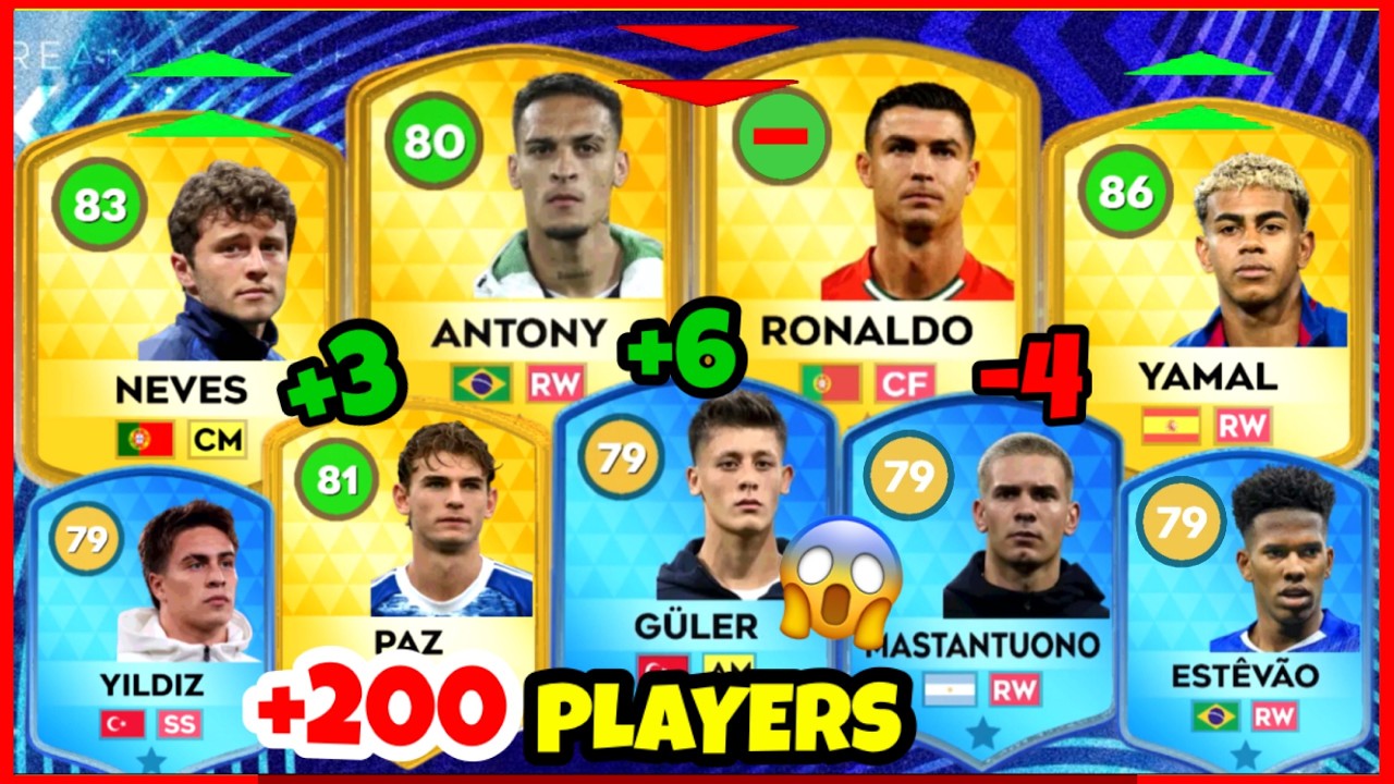 DLS 26 | 🔥OVER 200 PLAYERS NEW RATING UPDATED 🎯 [ OFFICIAL ] in Dream League Soccer 26 !