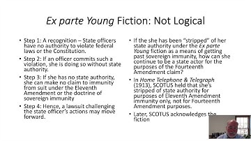 Ex parte Young Recap