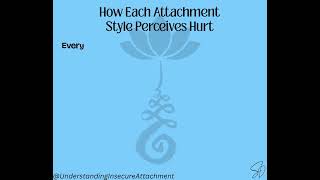 How Each Attachment Style Perceives Hurt Intro