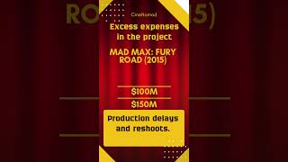 Mad Max Fury Road 2015