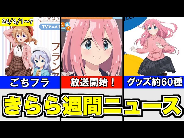きらら展 ご注文はうさぎですか ゆるキャン 入場券 まんがタイムきらら展FINAL〉4作品のグッズ付き前売り券が二次元