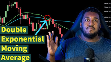 How To Add Double Exponential Moving Averages On TradingView | Trading Tutorials