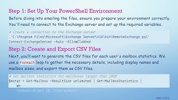 Automate Emailing Multiple CSV Files with PowerShell: A Guide to Streamlined Operations