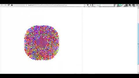 Big Data Project Topics | Big Data Thesis Topics | Big Data Project Code Topics