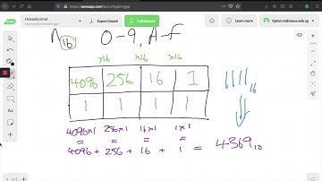1.1.2 Hexadecimal iGCSE Computer Science