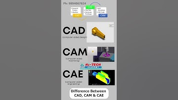 Difference between CAD, CAM & CAE