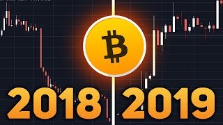 Биткоин Ровно Год Назад! Сигнал Покупать!? Дешевле в Два Раза Февраль 2019 Прогноз Биткоин Ровно Год Назад! Сигнал Покупать!? Дешевле в Два Раза Февраль 2019 Прогноз