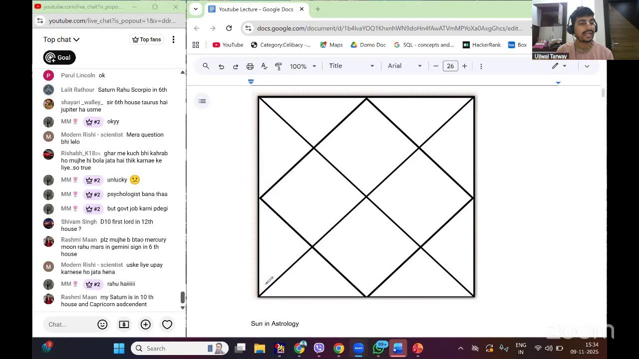 Understanding D10 chart | Core of Jyotish | Karma Assigned