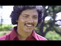 Poongathave Thal Thiravai - Nizhalgal (1980) Tamil  Dolby Digital  stereo Mp3 Song