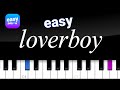 A - Wall - Loverboy EASY PIANO TUTORIAL