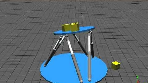 Stewart platform simulation in Webots