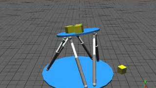 Stewart platform simulation in Webots
