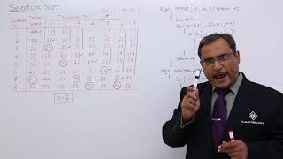 Selection Sort