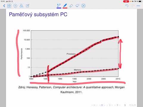 Video: Jaké jsou sekvenční signály?