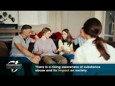 Drugs of Abuse
