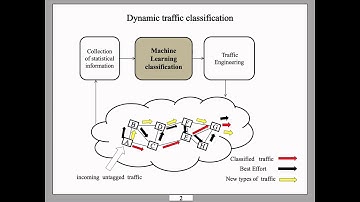 Evaluation of the effect of preprocessing data on network traffic classifier based on ML methods