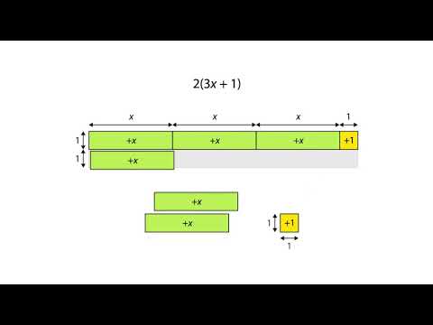 Using algebra tiles: