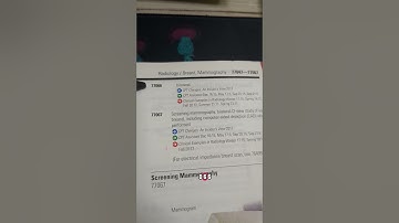 How to find the CPT code for a screening? mammogram