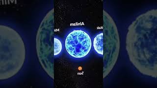 alnitak (timur/kiri),alnilam (tengah-tengah sabuk orion),mintaka (barat/kanan) #bintang #fyp #viral