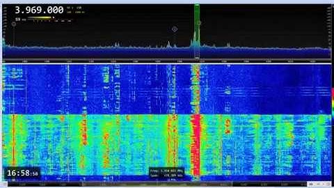 RFI Magnetic Loop Demo - Positive Results