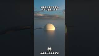 土星をプールに放り込むとこうなる