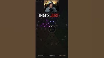 Crucible: TTRPG gebouwd voor Foundry VTT #foundryvtt #ttrpg #gaming #newgame