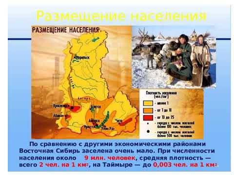 Классификация субъектов Российской Федерации Восточного макрорегиона