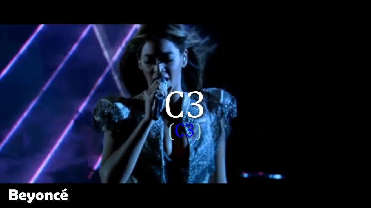 Low Notes - C3 Battle - Female Singers - YouTube