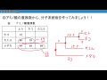 高校生物（理系）「分子系統樹の作り方」