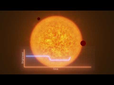 Transit of exoplanet and exomoon