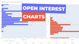 Open Interest Charts For Finding Support and Resistance | Option Chain Analysis | EQSIS