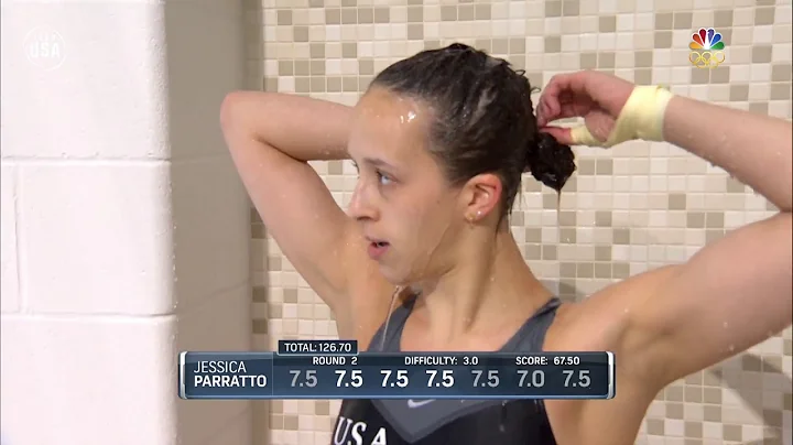 Olympian Jessica Parratto Competes At 2018 USA Div...