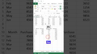 how to apply border in excel #excel #exceltricks #exceltutorial #excelshortcuts #shorts #viral #yt